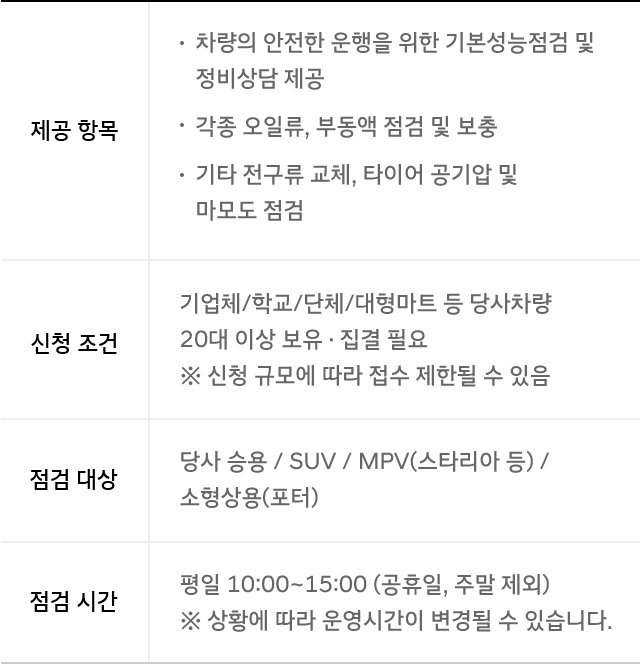 찾아가는 비포서비스