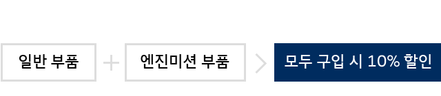 Combination 할인